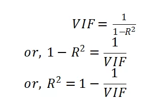 Variance Inflation Factor