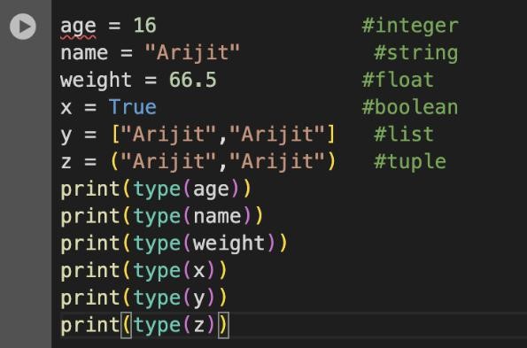 Starting with Your Python Learning Journey as Part of Data Science ...