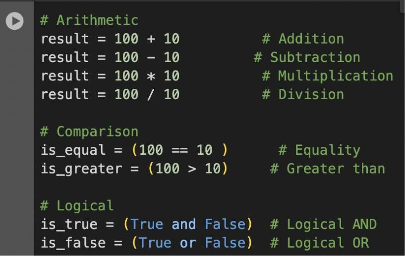 Starting with Your Python Learning Journey as Part of Data Science ...